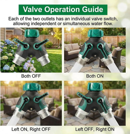2 Way Garden Hose Splitter, Heavy Duty Metal Y Hose Connector with Shut Off Valves, Dual Outlet Water Spigot Splitter for 3/4" Garden Hose, Leak-Proof Design with Rubberized Grips