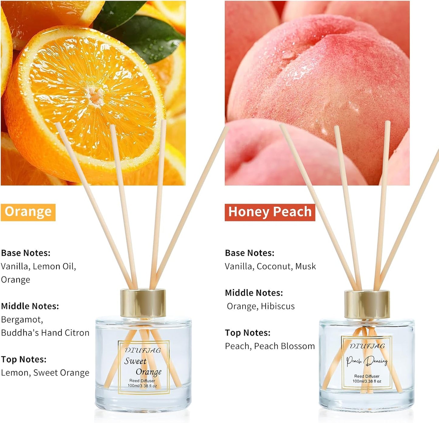 100ml Scent Diffuser with 6 Fiber Sticks, 3.5 oz Reed Diffuser Set Aromatherapy Fragrance Diffusers Air Fresheners for Home Bedroom Bathroom (Coconut)