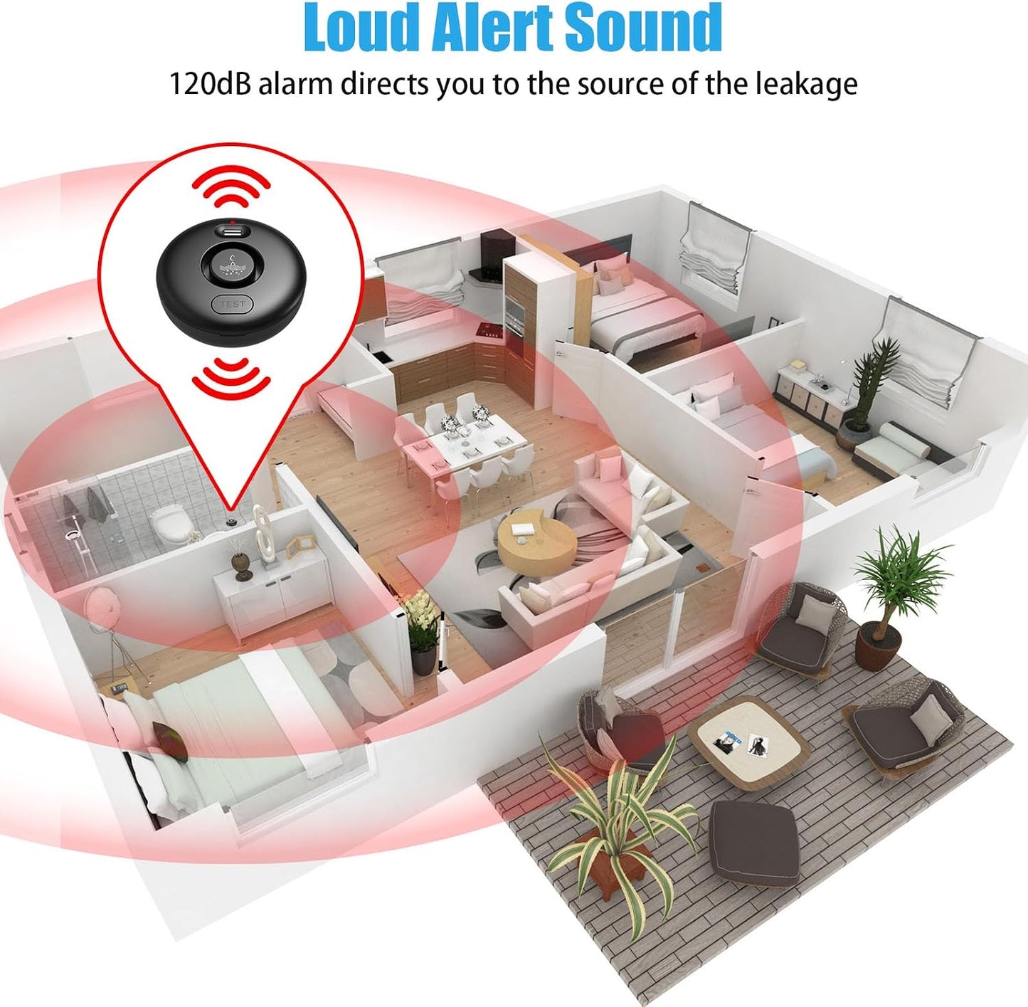 5 Pack Water Leak Alarm Detector, 120dB Loud Alert Water Sensor, IP66 Waterproof, Sensitive Leak and Drip Alert, Easy Installation for Home, Basement Flood Prevention, Bathroom, Sink, Laundry