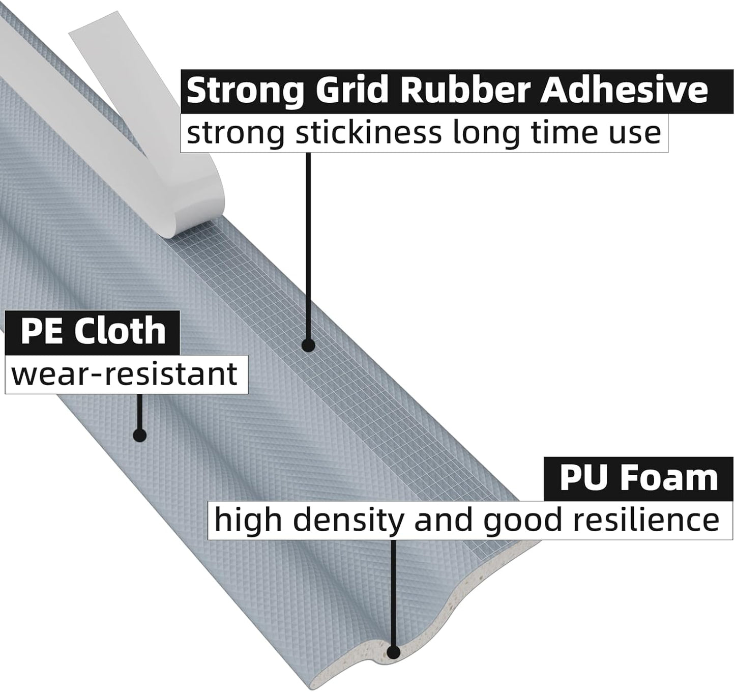 118 inch Weather Stripping Door Seal Strip for Bottom of Door,Self-Adhesive Window Draft Stopper Foam Seal Strip,Soundproof Window Insulation Weather Strip for Winter Gap Blocker(White)