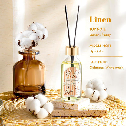 Reed Diffuser Set of 3 Pack, Linen Vanilla Citrus Scented Oil Diffuser with 15 Sticks, Reed Diffusers for Home, Bathroom Air Freshener, 1.7 Fl.oz Each, Total 5.1 Oz