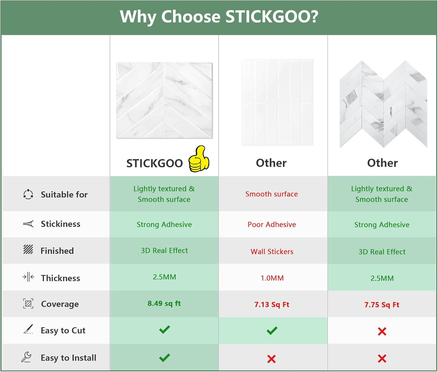 STICKGOO 10 Sheets Thicker Herringbone Peel and Stick Backsplash, 12.6”×9.7” Stick on Wall Tiles, Self Adhesive Tile Sticker for Kitchen Backsplash and Bathroom, White with Grey Grout