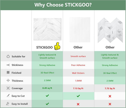 STICKGOO 10 Sheets Thicker Herringbone Peel and Stick Backsplash, 12.6”×9.7” Stick on Wall Tiles, Self Adhesive Tile Sticker for Kitchen Backsplash and Bathroom, White with Grey Grout