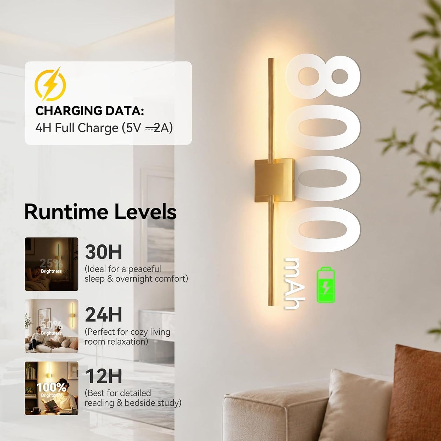 Torchlet Battery Operated Wall Sconces Set of 2 with Remote Control,DIY Independent Rotation Picture Lights,3000K-6000K Dimmable LED Rechargeable Wall Lights for Living Room Bedroom, 28.3'' Gold