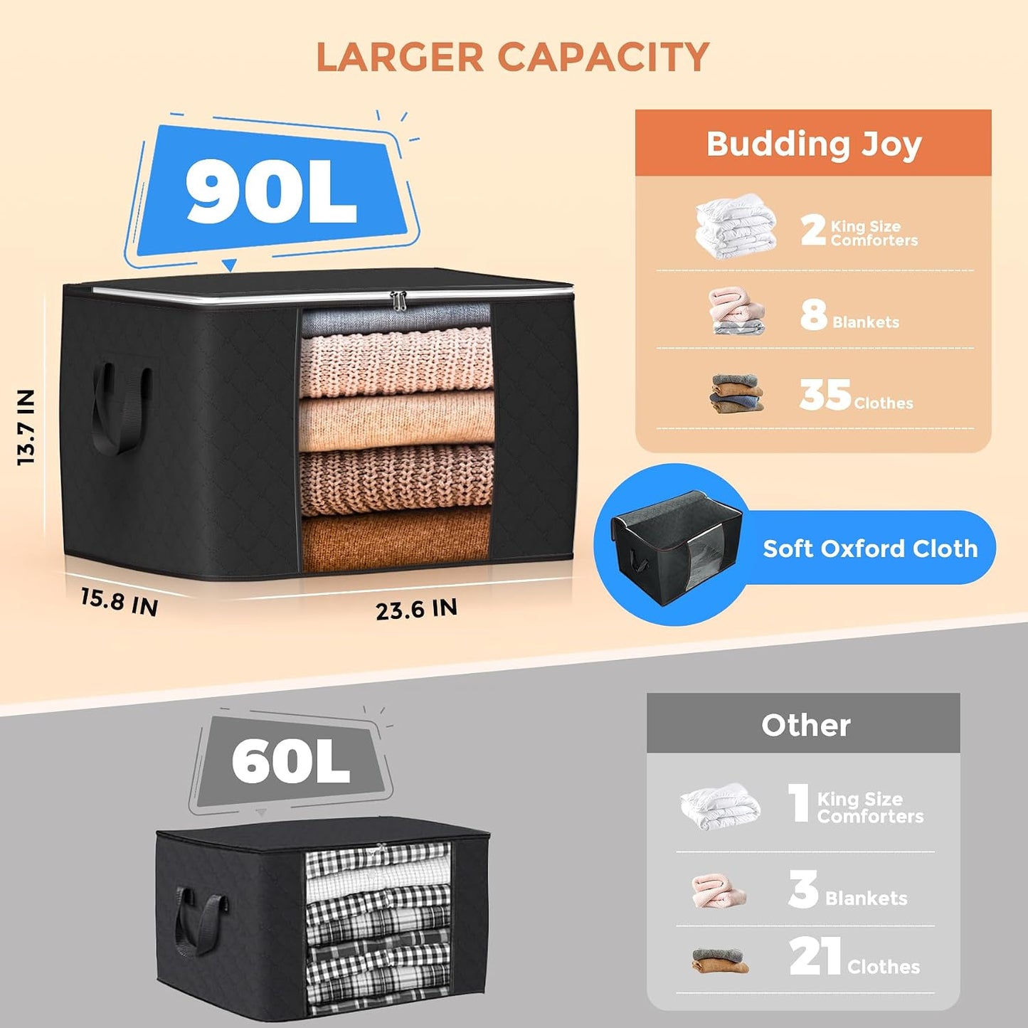 90L Large Storage Bags, 6 Pack Clothes Storage Bins Foldable Closet Organizers Storage Containers with Reinforced Handle for Clothing, Blanket, Comforters, Bed Sheets, Pillows and Toys (Gray)