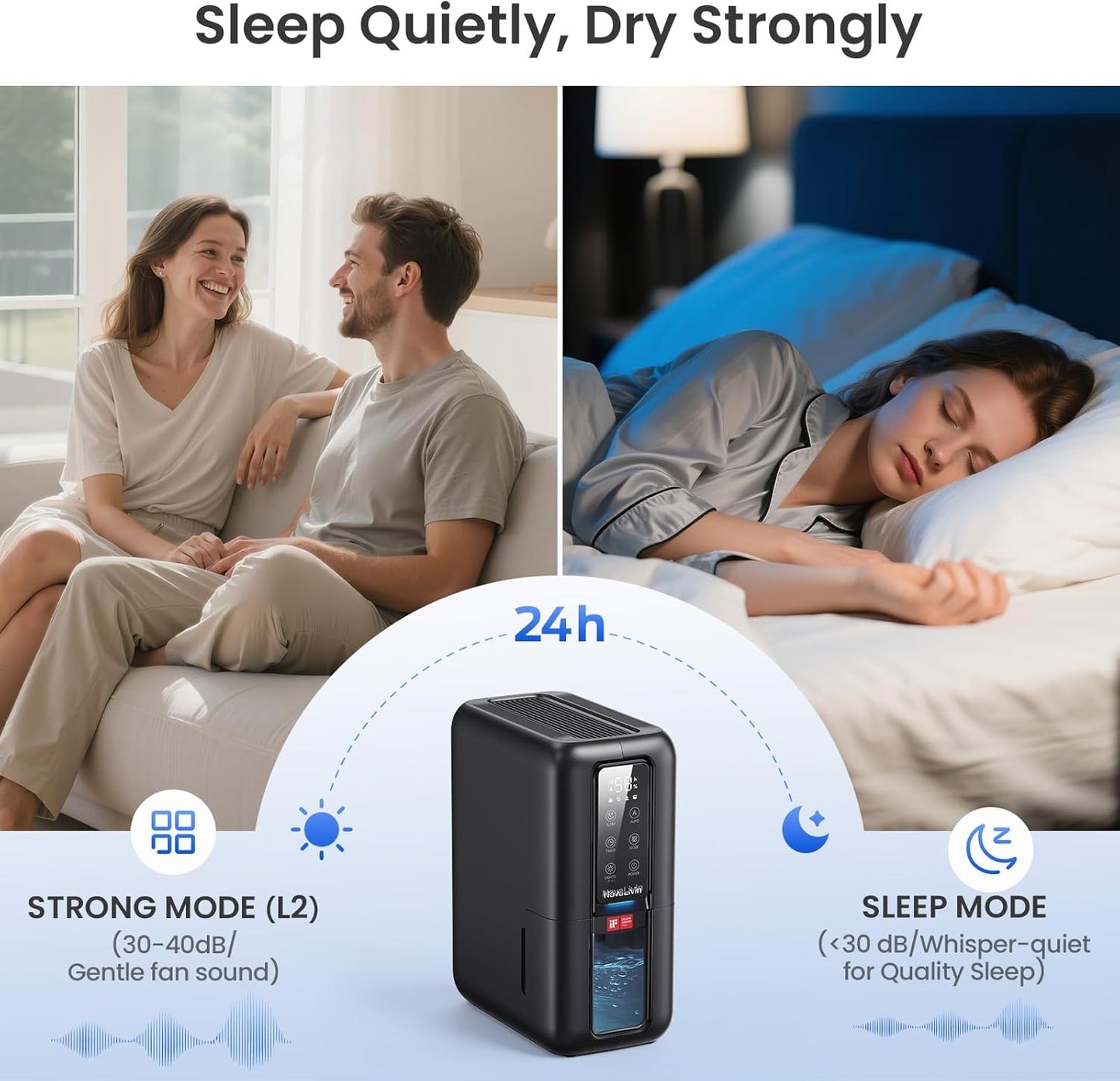 Dehumidifier for Home, Dehumidifiers for Bathroom, Bedroom, Living room, Closet with 68 OZ Water Tank, Moisture Absorbers, Auto Shut Off, Auto Humidity Control, 7 Colors LED Light, White