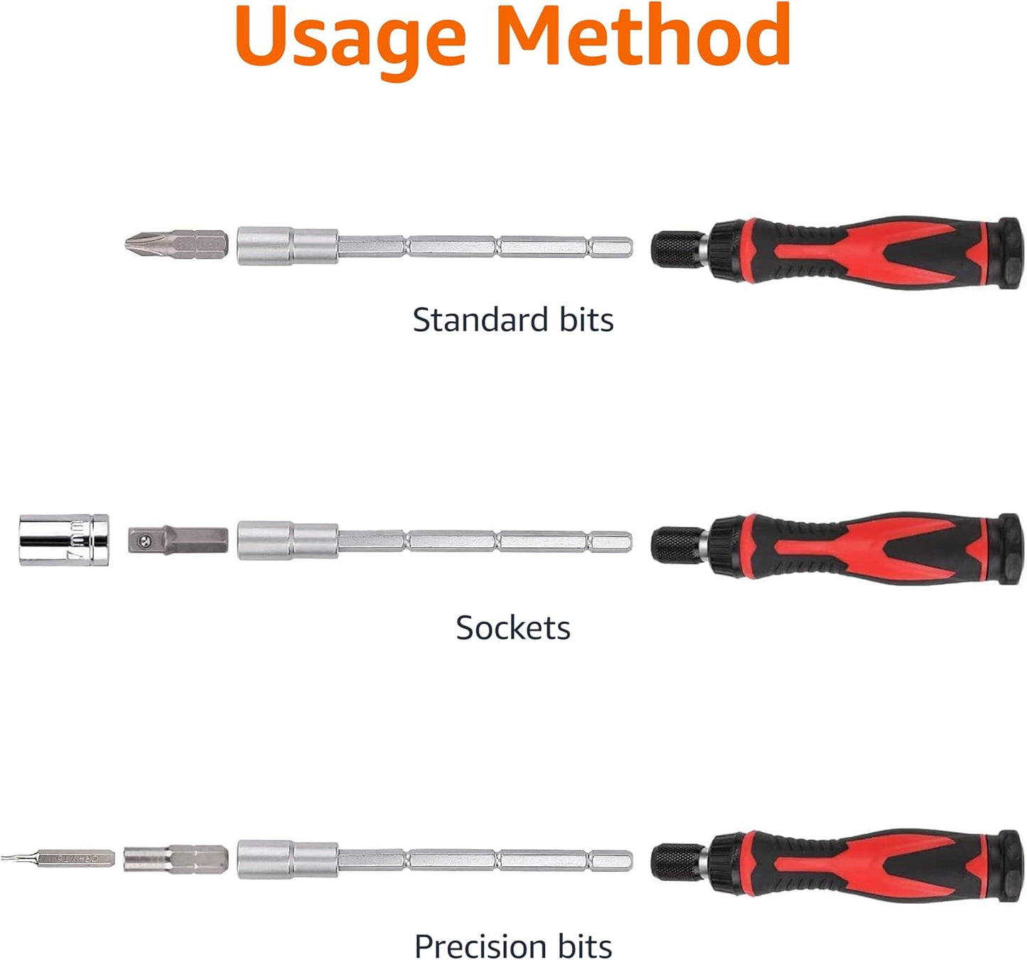 Amazon Basics 27-Piece Ratchet Screwdriver and Socket Set, Light-Duty T-Handle with Magnetic Bit Holder, Cr-V Steel, for Household DIY, Electronics and Appliance Repair, Compact Tool wit Hard Case