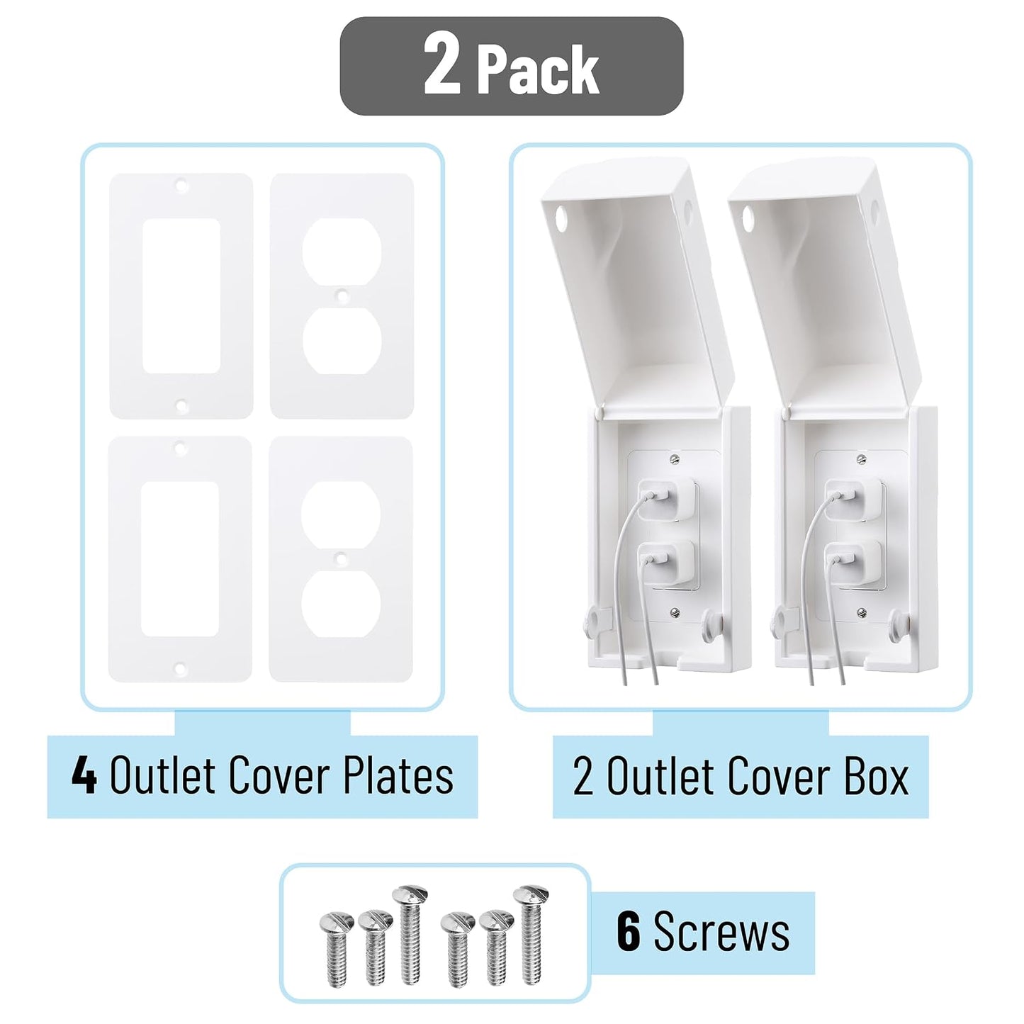 Bates Baby Safety Outlet Cover Box - Plug Covers for Electrical Outlets, Child Proof Outlet Cover, Socket Covers for Outlets