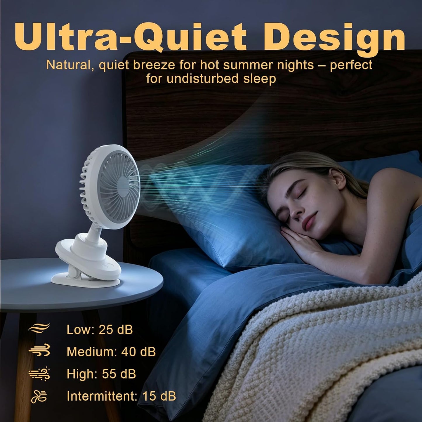 USB Clip On Fan, 180° Auto Oscillation 4-Speed Rechargeable Personal Fan with 3600mAh Battery, Quiet Brushless Motor, 3.2cm Strong Clip for Home, Office, Bedroom, Camping, Travel White