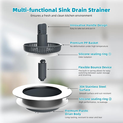 Hibbent 3 in 1 Kitchen Sink Drain Strainer, Stainless Steel Wrapped Shell Drain Stopper Combo, Pop Up Sink Stopper, 3 Anti-Clogging Basket Strainer with Foldable Handle for US Standard 3-1/2" Drain