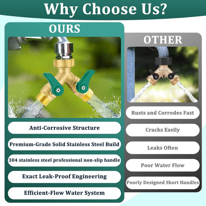 Garden Hose Splitter 2 Way, Heavy Duty Brass Hose Splitter, 3/4" GHT Hose Y Splitter with Shutoff, Full Flow Outdoor Faucet Splitter, Water Hose Y Valve Tap Adapter