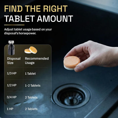 Zyro Garbage Disposal Cleaner Tablets – 24 Pack | Kitchen Sink Drain Cleaner & Deodorizer | Eliminates Odors | Fights Grease & Food Buildup | Foaming Citrus Fresh | 1 Year Supply