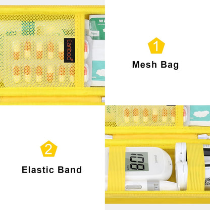 Canboc Diabetic Supplies Case, Carrying Organizer for Glucose Meter, Lancing Device, Blood Sugar Test Strips, Lancets, Insulin Pens, Alcohol Wipe and Other Diabetes Care Accessories, Rose Gold