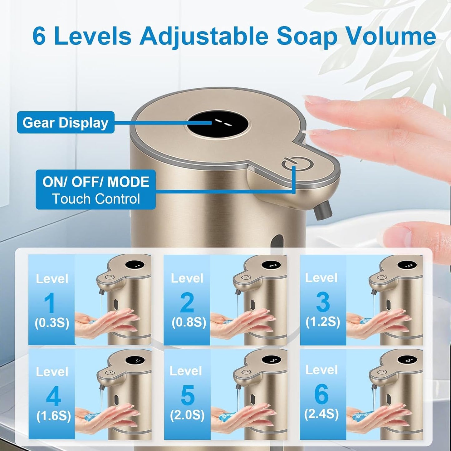OHIFAST Automatic Foaming Soap Dispenser Touchless, USB Rechargeable Smart Hand Soap Dispenser, 6-Level Adjustable, 12.8oz/380mL Wall Mounted for Bathroom Kitchen Dish Soap-White