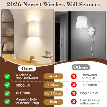 Battery Operated Wall Sconce Set of Two: 10000mAh Wireless Wall Light with Rechargeable Magnetic Bulb - Dimmable Wall Lamp with 7 RGB Colors - Linen Shade Sconces with Remote for Bedroom Living Room