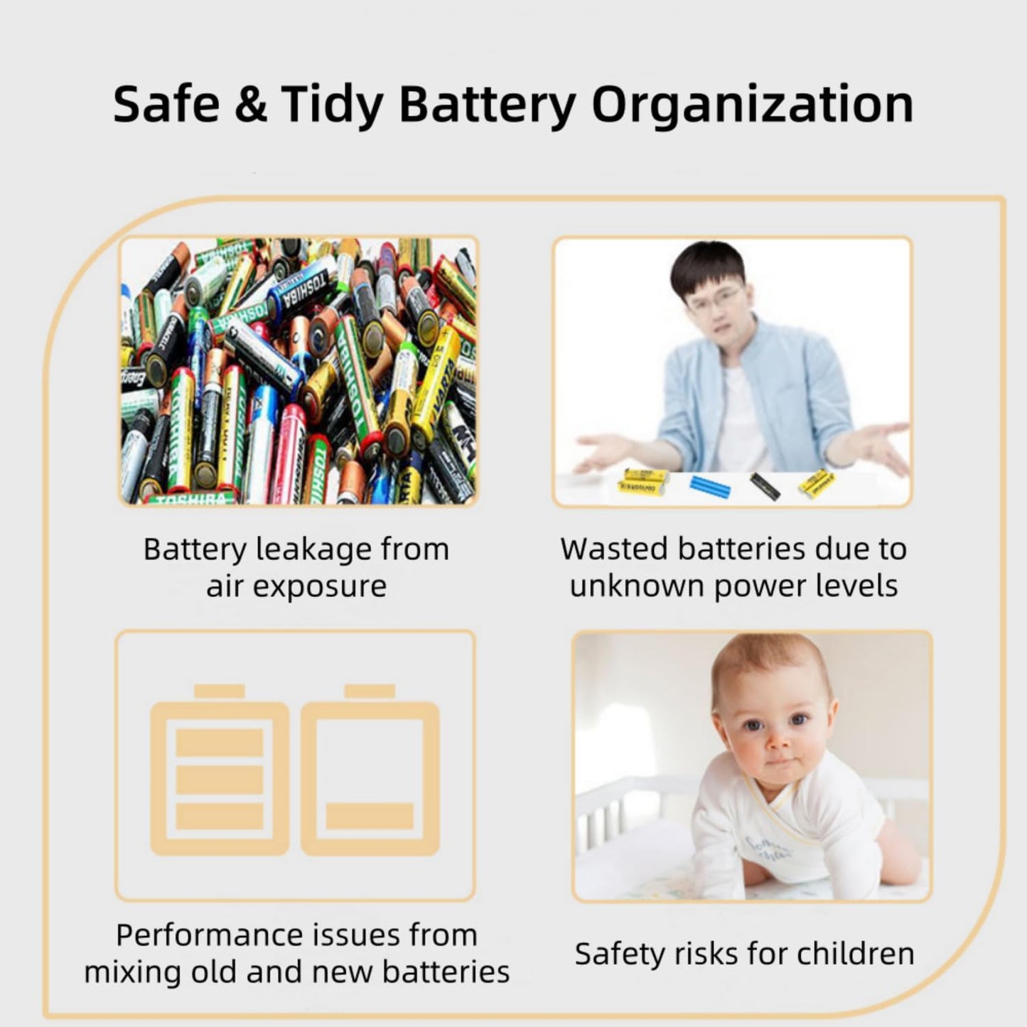 Battery Storage Organizer Box: 20 AA AAA Holder Case with Tester for Home/Office/School/Garage, Water Resistant and Shockproof, Battery Not Included