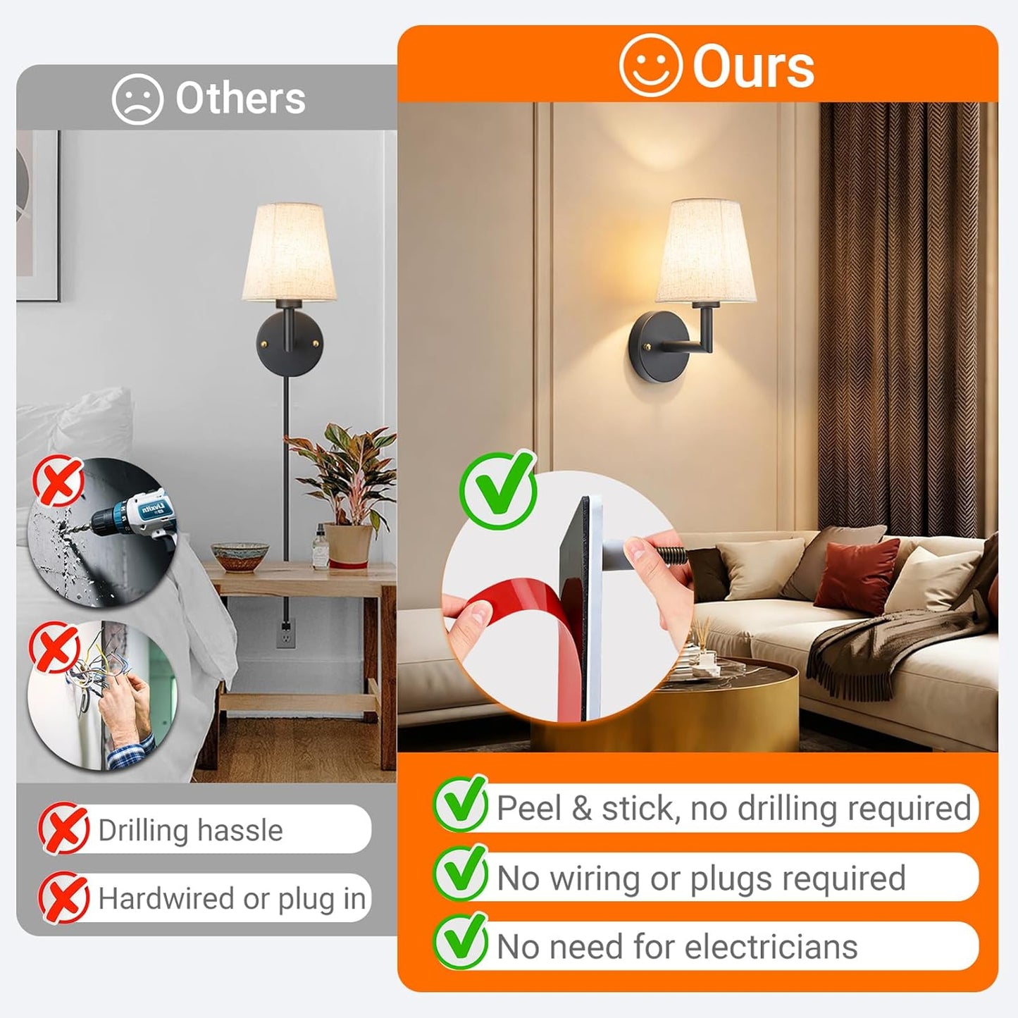 Wall Sconce Battery Operated Wall Light Fixure with Remote Control, Dimmable Battery Operated Wall Sconces Set Of Two, Indoor Wireless Wall Mounted Lamp with Rechargable Bulb For Bedroom Living Room (