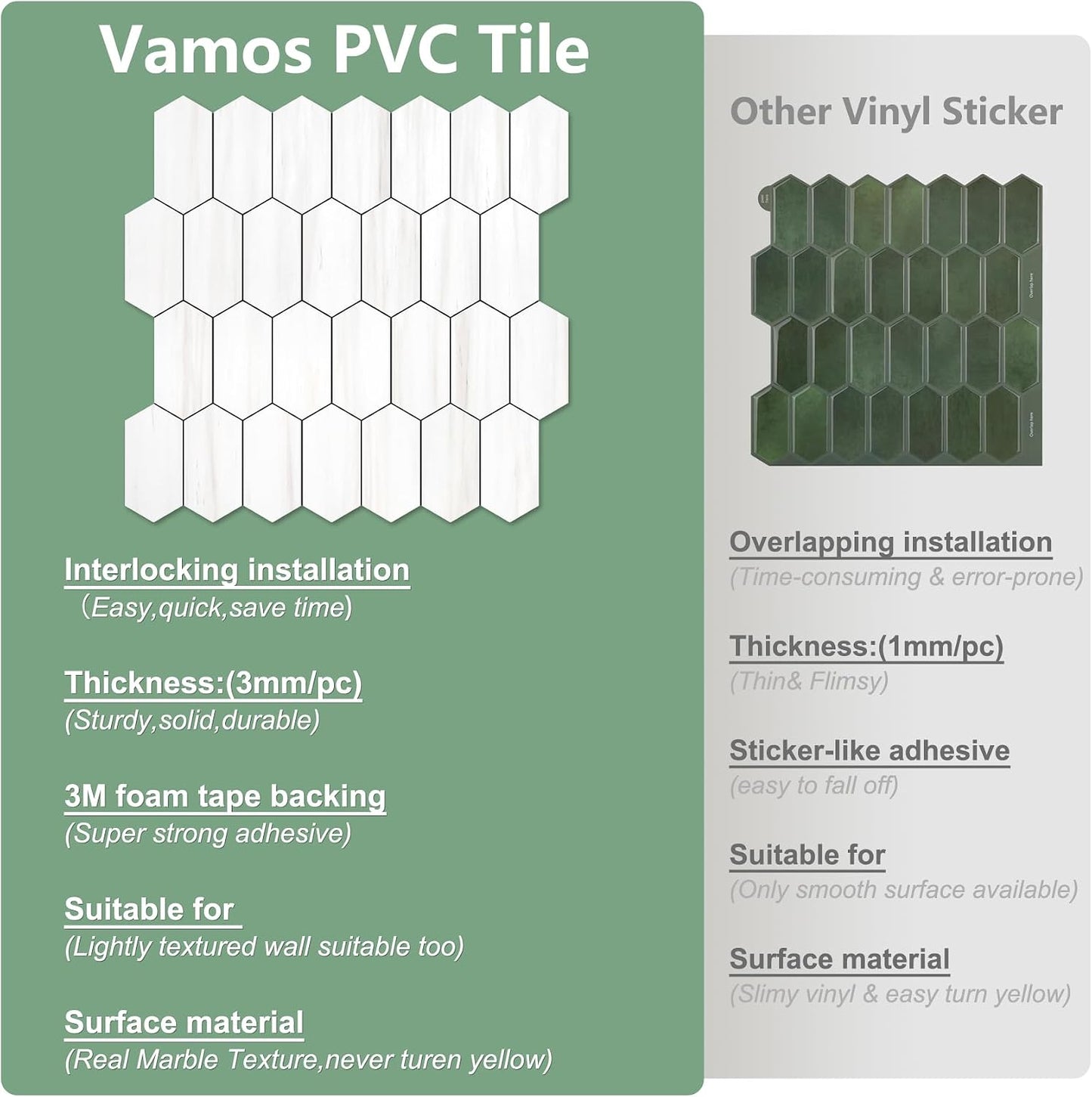 Vamos Tile Long Hexagon Peel and Stick Backsplash Tile - 10 Sheets Stick on Backsplash for Kitchen and Bathroom 12.4 x 12 Inch Glossy Wood Grain PVC Self Adhesive Mosaic Wall Tiles