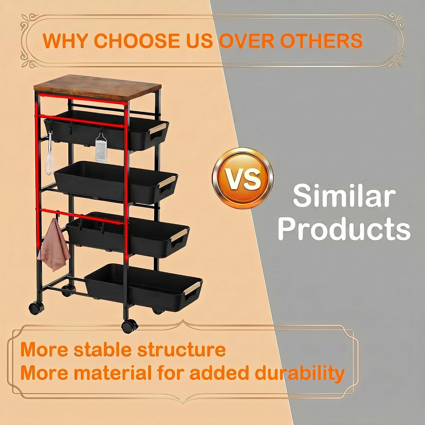 5-Tier Slim Storage Cart, Wooden Top Rolling Kitchen Cart with Pull-Out Baskets & Wheels, Narrow Space Utility Cart Slide Out Organizer for Kitchen, Bathroom, Laundry Room, White