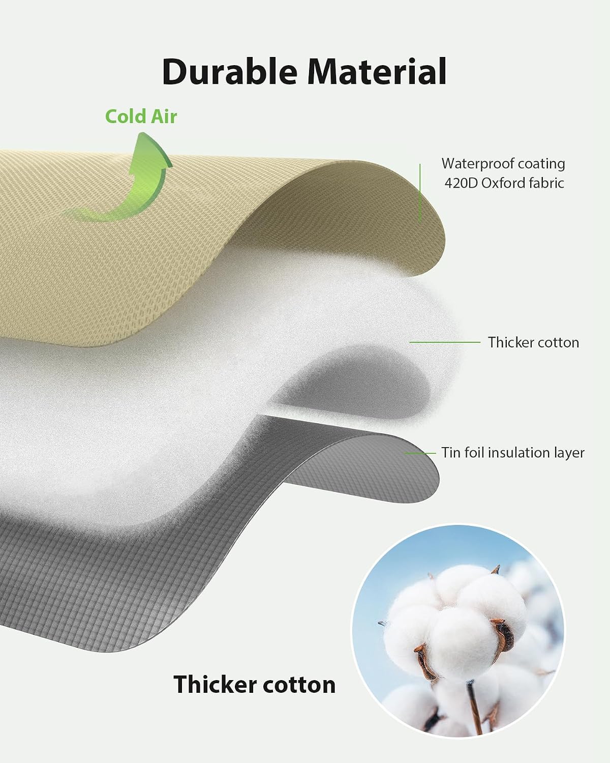 Outdoor Faucet Covers for Winter Freeze Protection, Kanosan 8.3"H X 6.7"W Thickened Reflective Outside Spigots Covers Hose Bib Insulated Sock for Winter Cold Weather, 2 Pack Black