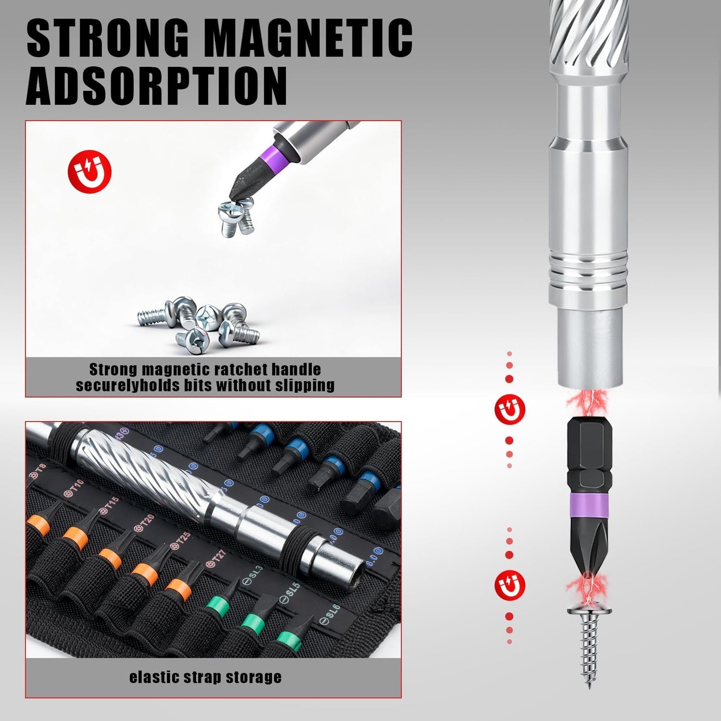 VMAN Ratchet Screwdriver Set, magnetic Screwdriver sets, S2 Steel Bits, DIY Combination Flexible Shaft, Suitable for Furniture Assembly, Precision Electrical Appliance Repair, Bicycle Tools