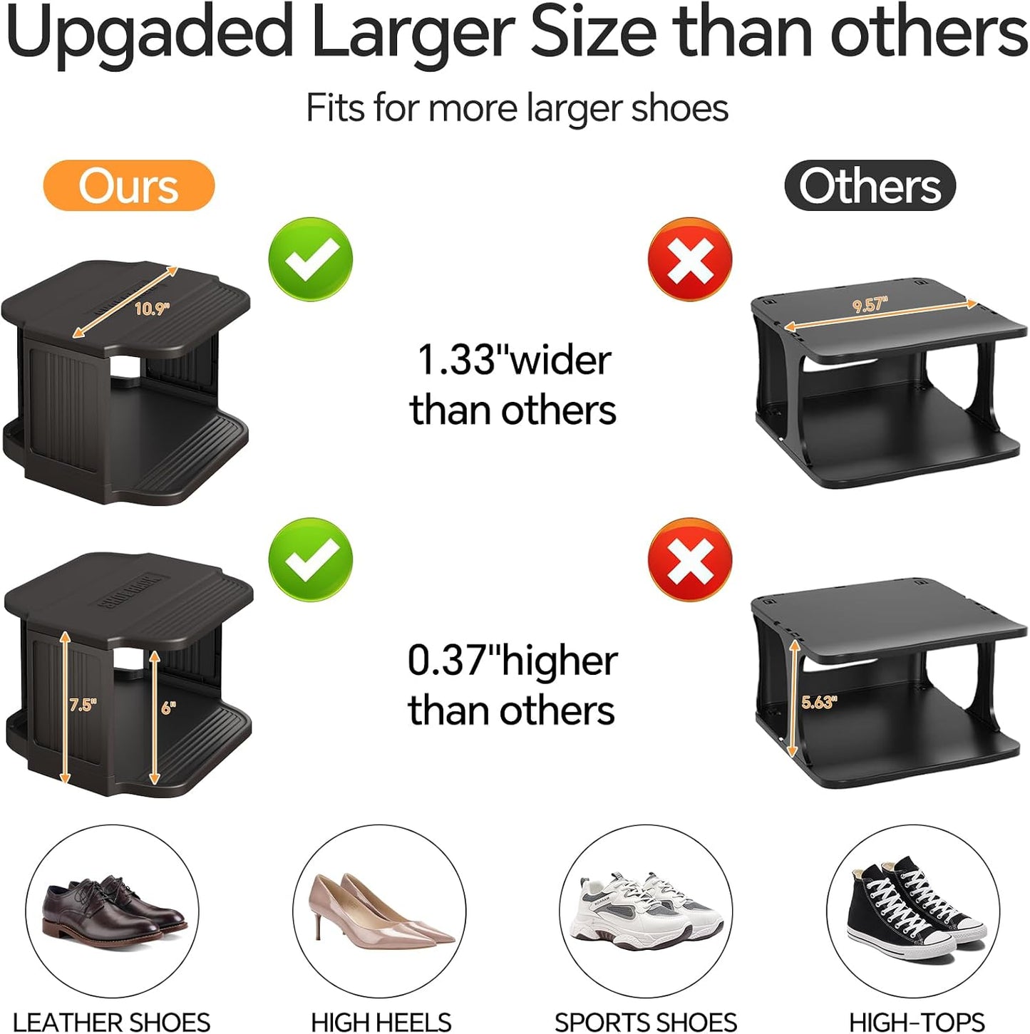 Kitstorack 8-Tier Vertical Plastic Shoe Rack, Freestanding Stackable Storage Organizer for Small Closets and Tight Spaces