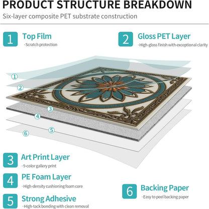 Peel and Stick Backsplash Tile Sticker for Kitchen and Bathroom Walls - 24 Removable 5.9"x5.9" Tiles, Waterproof