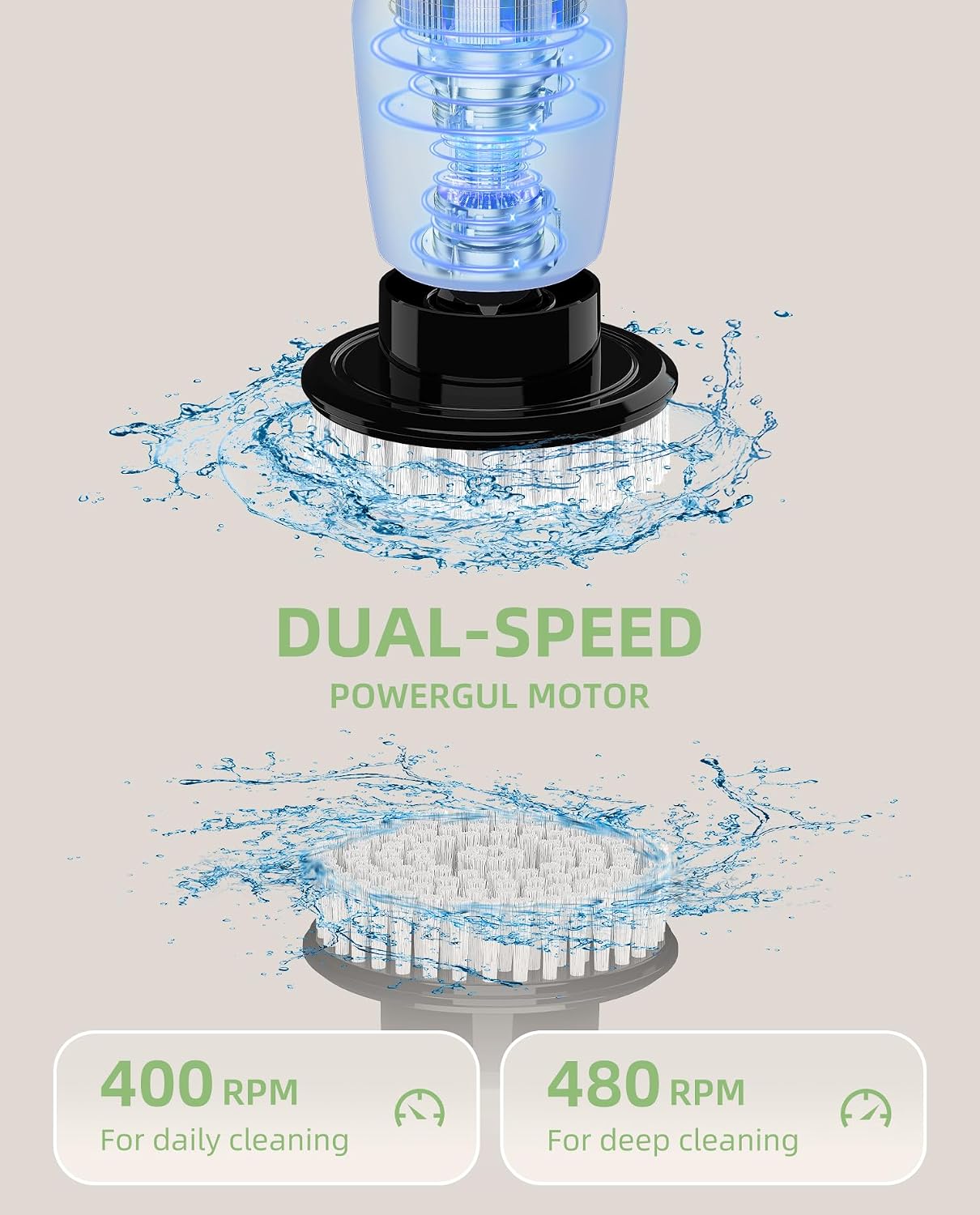 6-in-1 Cordless Electric Spin Scrubber with Long Handle | Power scrubber, bathroom scrubber, 47.2 in long handle, 2 speed scrub brush, IPX7 rated body, kitchen, tile, tub, floor