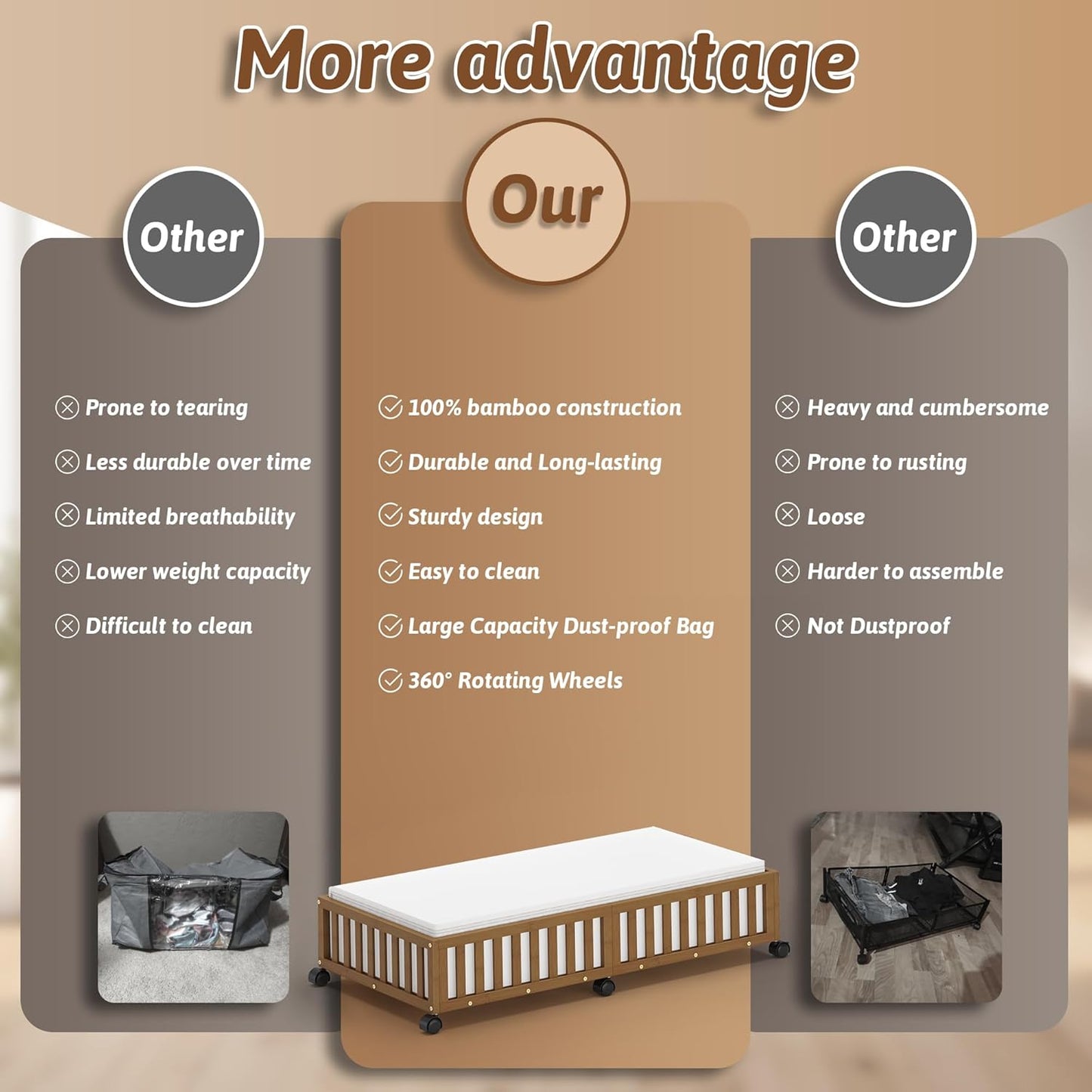 Bamboo Under Bed Storage Containers with Wheels, 2 Pack Under the Bed Shoe Storage Bins, Wood Rolling Underbed Drawers with Bag Organizer for Bedroom, Sheets Clothes Blanket Comforter, Under Crib Toy