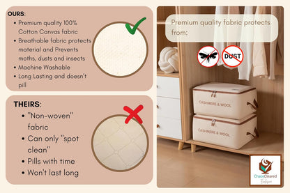 Chaos Cleared Canvas Storage Bags Designer Organizer for Comforters 2 Pack – Seasonal Storage for Pillows, Blankets, Linens & Garments – Foldable Design with Zip & Window, Moth-Proof Space Saver
