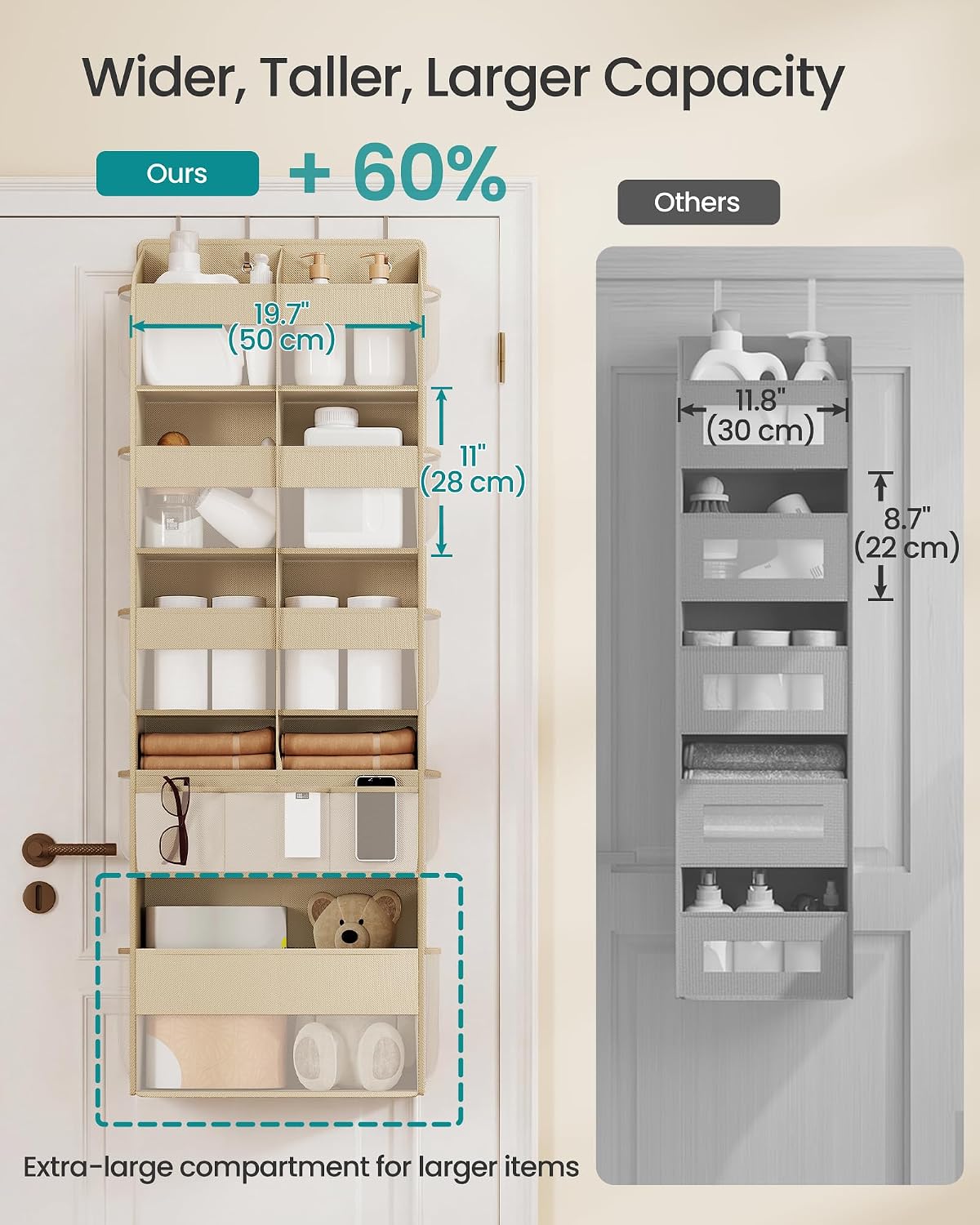 SONGMICS Over-the-Door Organizer, 9-Compartment Door Hanging Storage Shelf, Foldable Closet Hanging Organizer, Heavy-Duty, Metal Hooks, Transparent, Dove Gray URDH009GD01