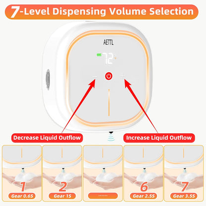 Automatic Foam Soap Dispenser Touchless Wall Mounted, USB-C Rechargeable with Smart Screen Temperature Display & Ambient Light, 7 Adjustable Levels, 16.9 oz for Kitchen Bathroom Commercial,White