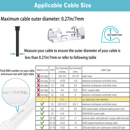 Self-Adhesive Cable Clips Organizer Drop Wire Holder Cord Management, Max Fitting Cable Diameter 0.27 inch, Pack of 20, Transparent