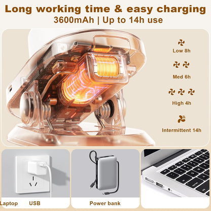 USB Clip On Fan, 180° Auto Oscillation 4-Speed Rechargeable Personal Fan with 3600mAh Battery, Quiet Brushless Motor, 3.2cm Strong Clip for Home, Office, Bedroom, Camping, Travel White