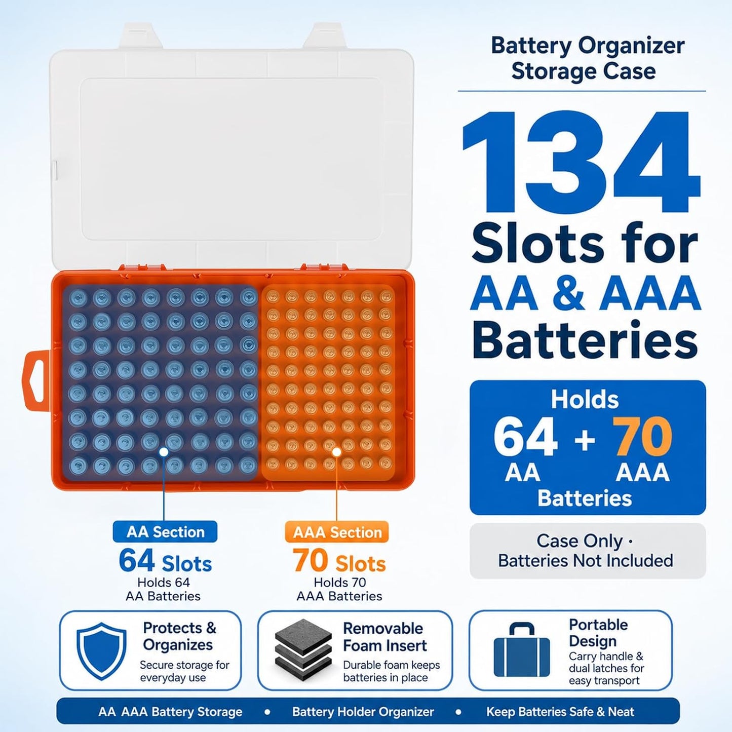 Xuerdon Battery Organizer Case with BT168 Tester 120+ Batteries Storage Box | Clear Plastic Battery Box Holds 49AA 51AAA 10CR2032 10CR1632 Batteries, Wall Mount Drawer Organizer Batteries not Included