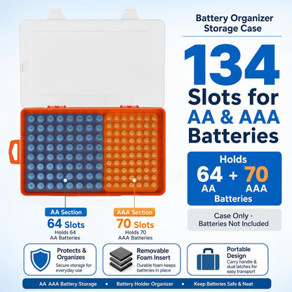 Xuerdon Battery Organizer Case with BT168 Tester 120+ Batteries Storage Box | Clear Plastic Battery Box Holds 49AA 51AAA 10CR2032 10CR1632 Batteries, Wall Mount Drawer Organizer Batteries not Included