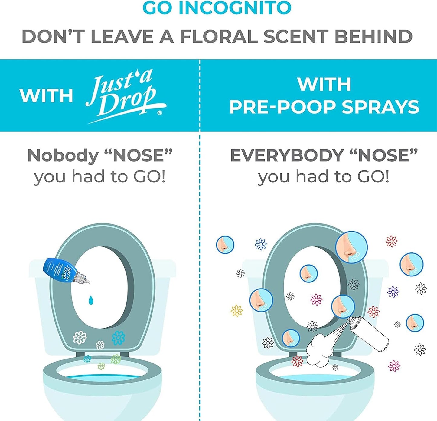 Prelam Just a Drop Odor Eliminator - Before You Go Toilet Freshener - Deodorizer Odor Eliminator - Toilet Bowl Freshener - Refreshing Spring - 0.5 oz