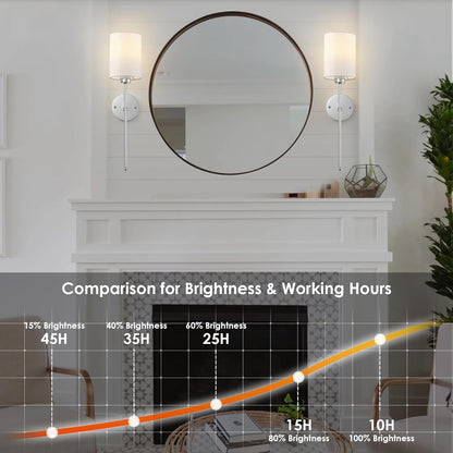 Battery Operated Wall Sconces Set of Two,Wireless Rechargeable Wall Light With Remote Control, Dimmable, Amber Light/Warm White/Natural White/Daylight/RGB, Timer,for Living Room,Bedroom,Entryway,Gold