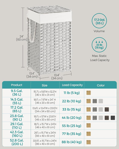 SONGMICS Laundry Hamper with Lid, 23.8 Gallon (90 L) Synthetic Rattan Clothes Laundry Basket with Lid and Handles, Foldable, Removable Liner, Chestnut Brown ULCB051K02