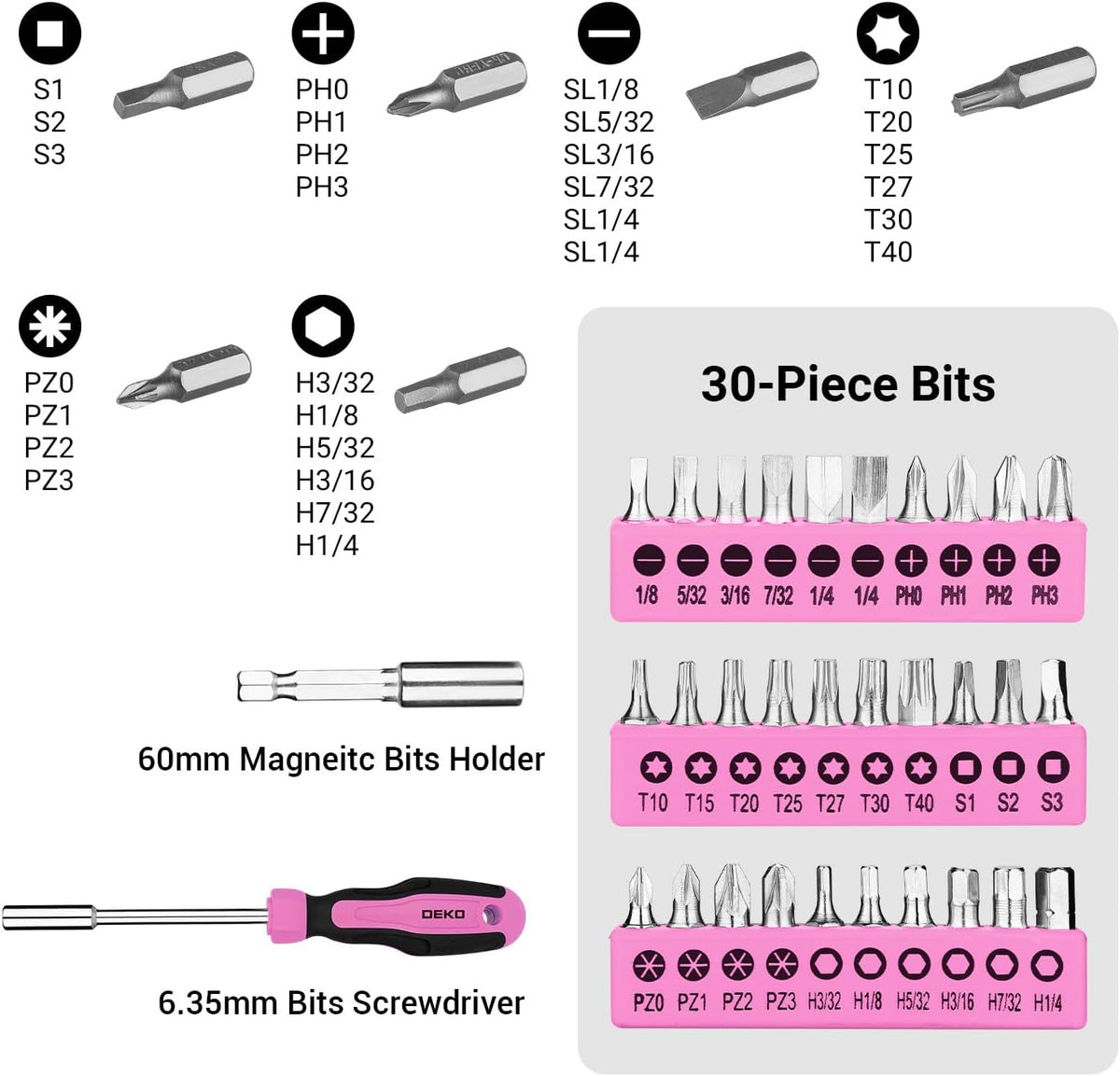 DEKOPRO General Household Hand Tool Kit with Plastic Toolbox Storage Case, All Purpose Home Tool Kit Includes Essential Tools for Office College Repairs, 50 Piece