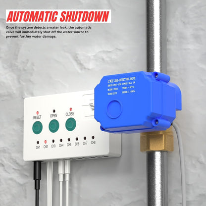 Water Leak Detector with 3/4” Brass Automatic Shut-Off Valve, Leak Alarm System with Controller and 2 Sensors, Supports Up to 8 Water Sensors for Home Flood Prevention