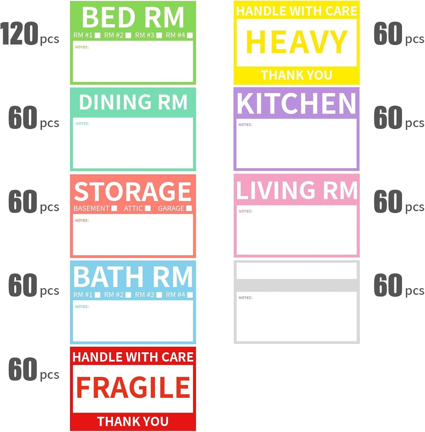 Ououstate 300 Count 2” x 3’’ Removable Home Moving Box Packing Labels for 1/2/3/4 Bedroom Rooms, 9 Designs Waterproof Color-Coded Moving Stickers Including Fragile 、Heavy and Blank Labels