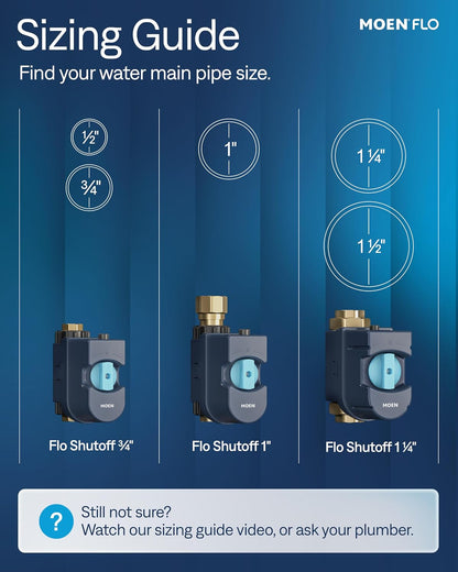 Moen Flo 1-inch Smart Water Shut Off Valve, Smart Home Water Monitor Leak Detector, Wifi Connected, App Enabled Flow Meter and Shutoff, 900-006