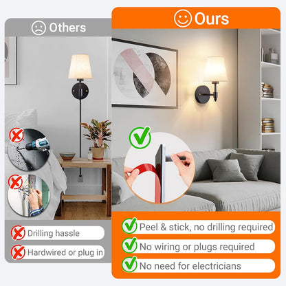Wall Sconce Battery Operated Wall Light Fixure with Remote Control, Dimmable Battery Operated Wall Sconces Set Of Two, Indoor Wireless Wall Mounted Lamp with Rechargable Bulb For Bedroom Living Room (