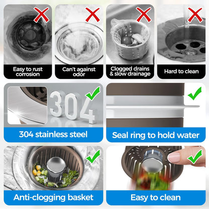 Sink Drain Strainer - Sink Stopper Kitchen Drain, 3 in 1 Kitchen Sink Drain Strainer with Anti-Clogging Basket, Kitchen Gadgets Clearance Sink Accessories, Fit US Standard 3-1/2'' Sink Hole, Silver