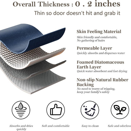 Diatomaceous Earth Bath Mat Rugs Super Absorbent Diatomite Stone Bath Mat Non Slip Quick Dry Thin Bathroom Mat Fit Under Door, Floor Rugs in Front of Bathtub, Shower Room, Sink,15.7"x23.6", Grey