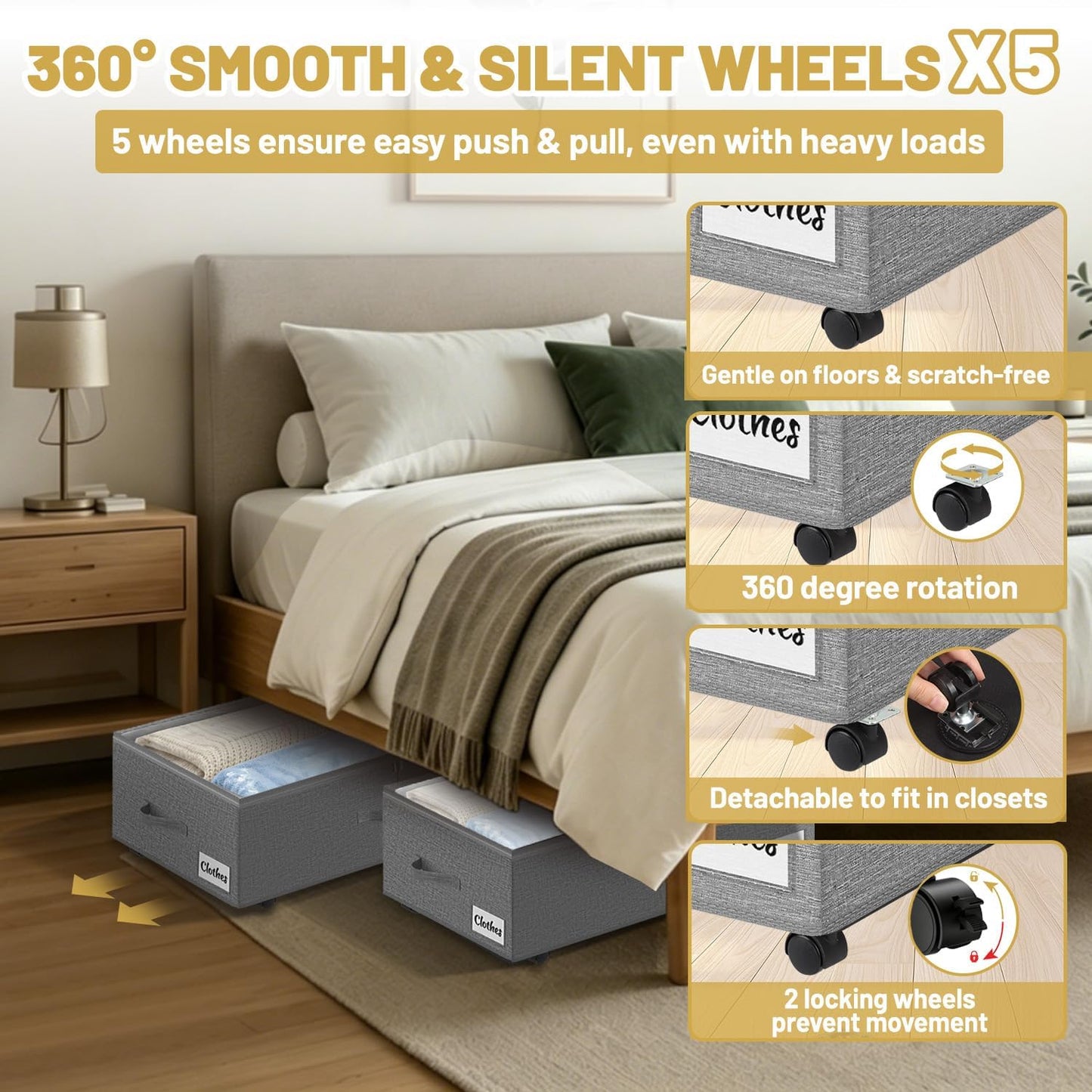 Under Bed Storage with Wheels, 2 Pack Underbed Storage Containers with Clear Lid & Label, XXL 75L Easy Assembly Rolling Under Bed Shoe Storage for Clothes, Shoes, Blankets, Black(28.3 X 16.5 X 9.5 in)