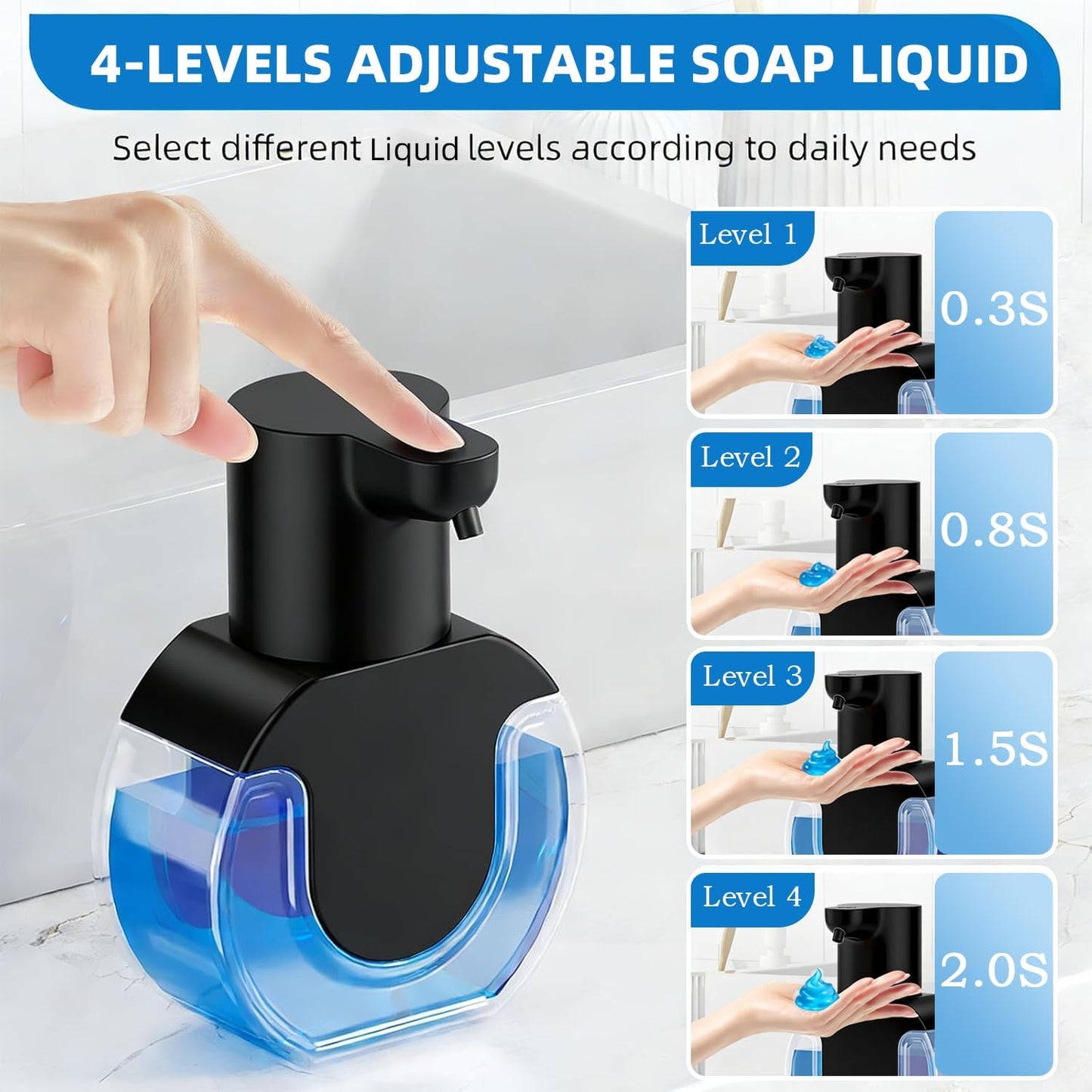 Automatic Soap Dispenser Touchless,Rechargeable Foaming Soap Dispenser,15oz/420ml Smart Hand Soap Dispensers,4-Level Adjustable,Wall Mount for Bathroom Kitchen Dish Soap,Hands-Free