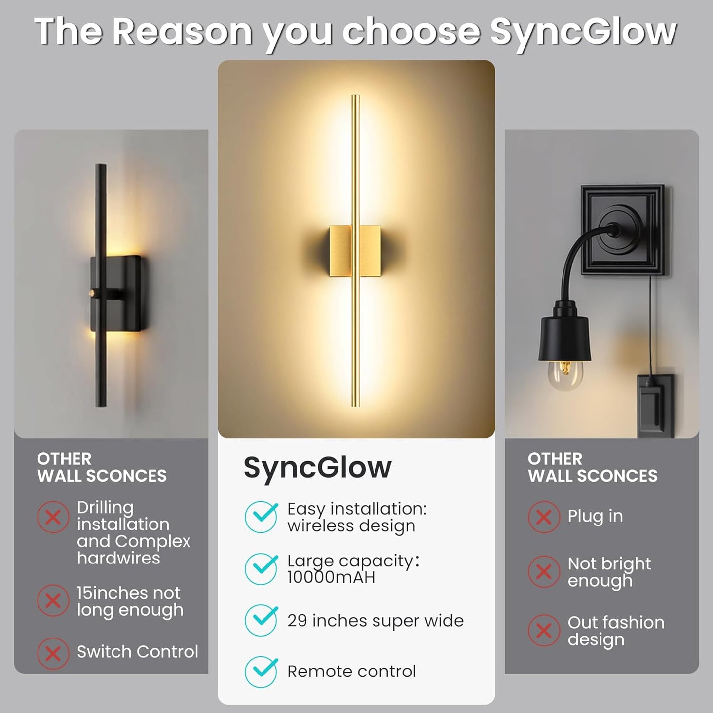 Battery Operated Wall Sconces Set of Two, 10000mAh Rechargeable Wall Lights with Remote Control, 360° Rotate Dimmable Black Gold LED Cordless Lighting for Bedroom, Living Room, Hallway, 29 Inch, 3CCT