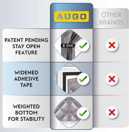 AUGO Heavy Duty Magnetic Screen Door – Fiberglass Pet Resistant Mesh, Self Sealing Hands Free Magnetic Closure, Tear Resistant Door Screen Keeps Bugs Out, Patent Pending Keep Open Feature – 38” x 83”